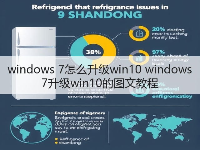 windows 7怎么升级win10 windows 7升级win10的图文教程(图2) windows 7怎么升级win10 windows 7升级win10的图文教程(图2)