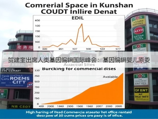 贺建奎出席人类基因编辑国际峰会:基因编辑婴儿原委(图1) 贺建奎出席人类基因编辑国际峰会:基因编辑婴儿原委(图1)