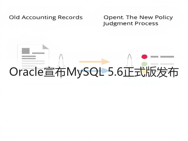 Oracle宣布MySQL 5.6正式版发布(图3)