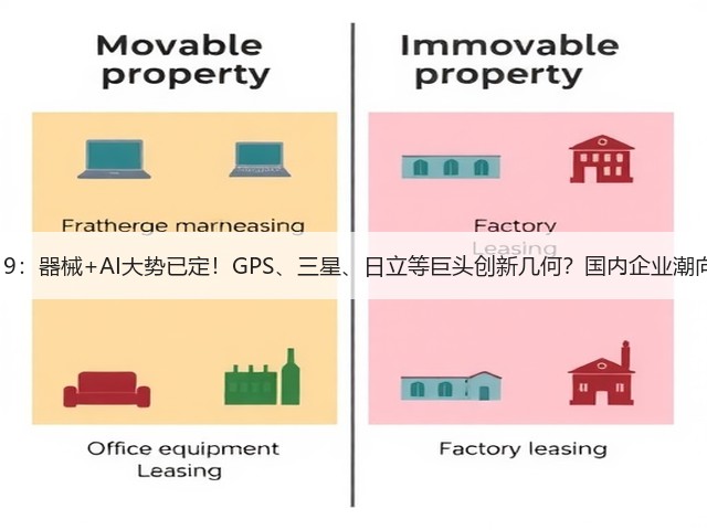 ECR2019：器械+AI大势已定！GPS、三星、日立等巨头创新几何？国内企业潮向何方？(图3)