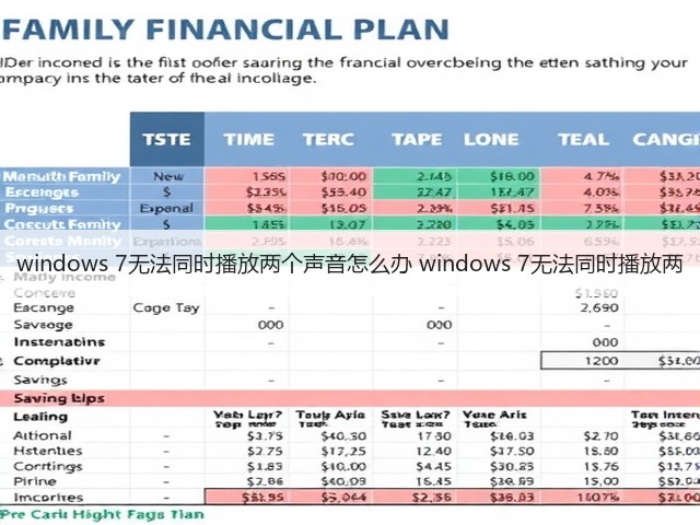 windows 7无法同时播放两个声音怎么办 windows 7无法同时播放两(图3) windows 7无法同时播放两个声音怎么办 windows 7无法同时播放两(图3)
