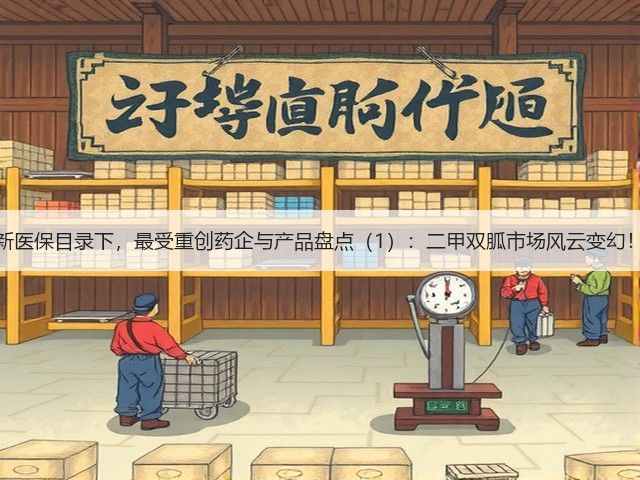 新医保目录下,最受重创药企与产品盘点(1):二甲双胍市场风云变幻!(图1) 新医保目录下,最受重创药企与产品盘点(1):二甲双胍市场风云变幻!(图1)