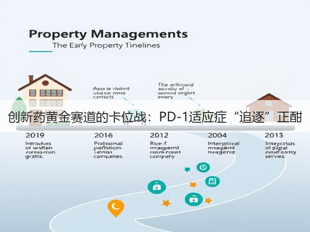 创新药黄金赛道的卡位战:PD-1适应症“追逐”正酣(图2) 创新药黄金赛道的卡位战:PD-1适应症“追逐”正酣(图2)