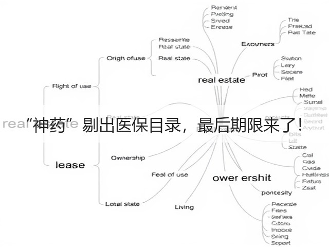“神药”剔出医保目录,最后期限来了!(图1) “神药”剔出医保目录,最后期限来了!(图1)