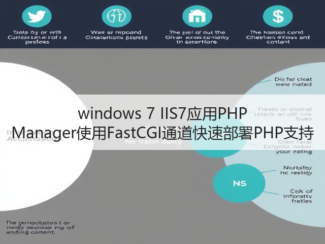 windows 7 IIS7应用PHP Manager使用FastCGI通道快速部署PHP支持(图1) windows 7 IIS7应用PHP Manager使用FastCGI通道快速部署PHP支持(图1)