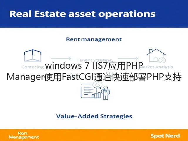 windows 7 IIS7应用PHP Manager使用FastCGI通道快速部署PHP支持(图1) windows 7 IIS7应用PHP Manager使用FastCGI通道快速部署PHP支持(图1)