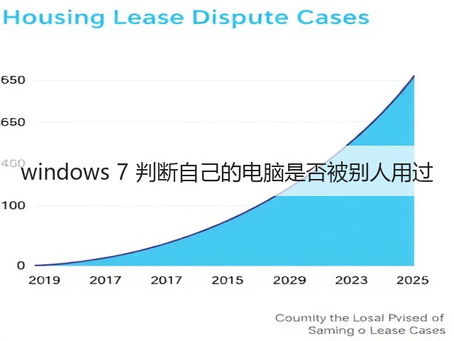 windows 7 判断自己的电脑是否被别人用过(图2) windows 7 判断自己的电脑是否被别人用过(图2)
