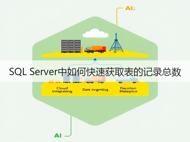 SQL Server中如何快速获取表的记录总数(图2) SQL Server中如何快速获取表的记录总数(图2)
