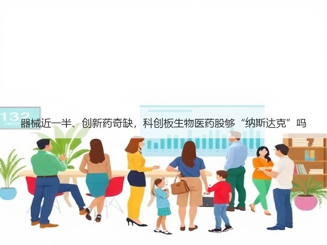 器械近一半、创新药奇缺,科创板生物医药股够“纳斯达克”吗(图3) 器械近一半、创新药奇缺,科创板生物医药股够“纳斯达克”吗(图3)