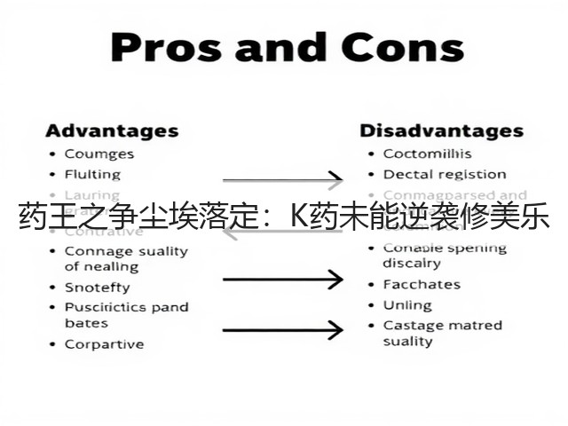 药王之争尘埃落定:K药未能逆袭修美乐(图2) 药王之争尘埃落定:K药未能逆袭修美乐(图2)