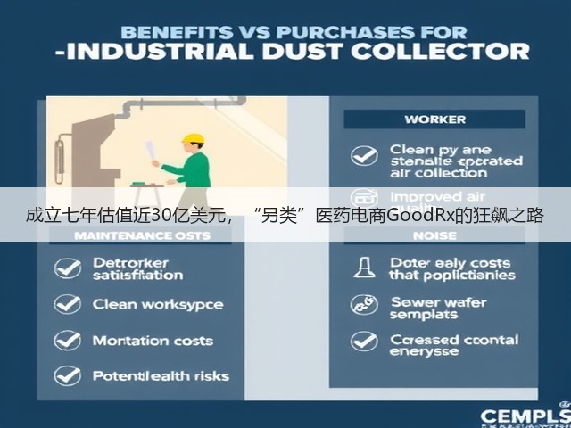 成立七年估值近30亿美元,“另类”医药电商GoodRx的狂飙之路(图3) 成立七年估值近30亿美元,“另类”医药电商GoodRx的狂飙之路(图3)