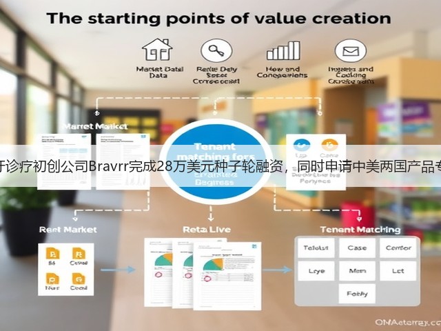 磨牙诊疗初创公司Bravrr完成28万美元种子轮融资,同时申请中美两国产品专利(图2) 磨牙诊疗初创公司Bravrr完成28万美元种子轮融资,同时申请中美两国产品专利(图2)