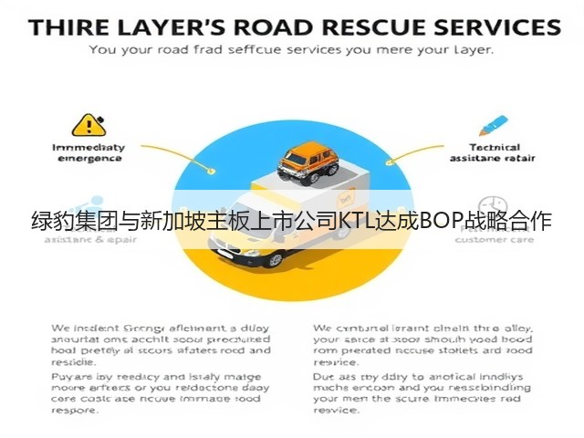 绿豹集团与新加坡主板上市公司KTL达成BOP战略合作(图3)