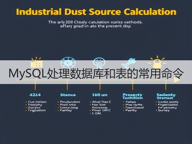 MySQL处理数据库和表的常用命令(图3) MySQL处理数据库和表的常用命令(图3)