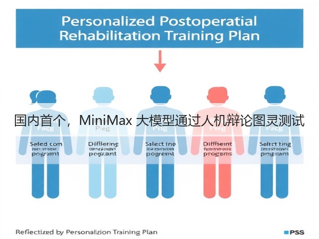 国内首个,MiniMax 大模型通过人机辩论图灵测试(图1) 国内首个,MiniMax 大模型通过人机辩论图灵测试(图1)