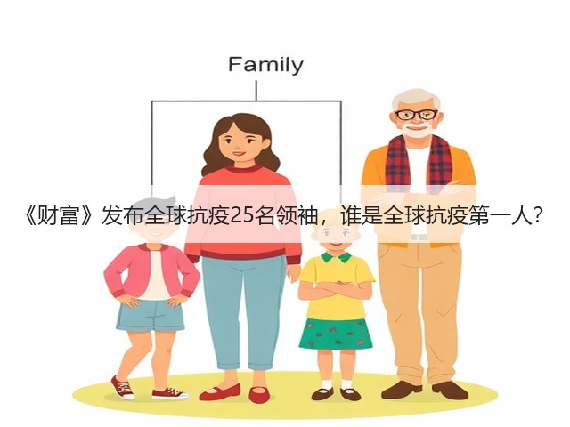 《财富》发布全球抗疫25名领袖,谁是全球抗疫第一人?(图3) 《财富》发布全球抗疫25名领袖,谁是全球抗疫第一人?(图3)