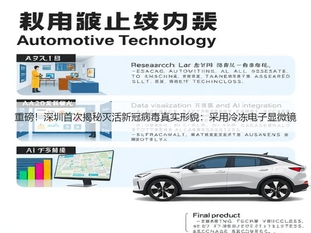 重磅!深圳首次揭秘灭活新冠病毒真实形貌:采用冷冻电子显微镜(图1) 重磅!深圳首次揭秘灭活新冠病毒真实形貌:采用冷冻电子显微镜(图1)