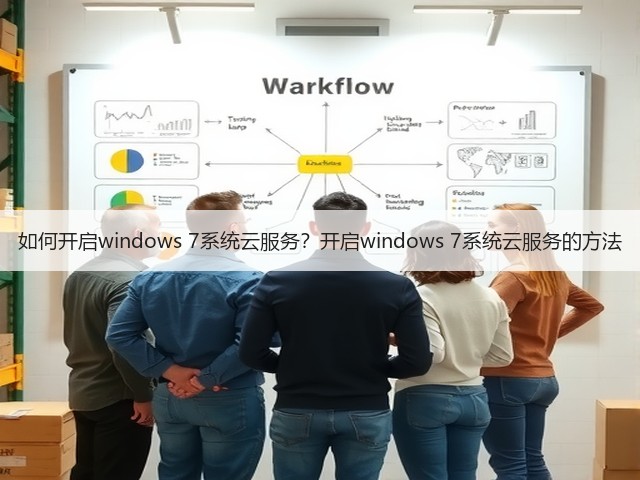 如何开启windows 7系统云服务?开启windows 7系统云服务的方法(图3) 如何开启windows 7系统云服务?开启windows 7系统云服务的方法(图3)