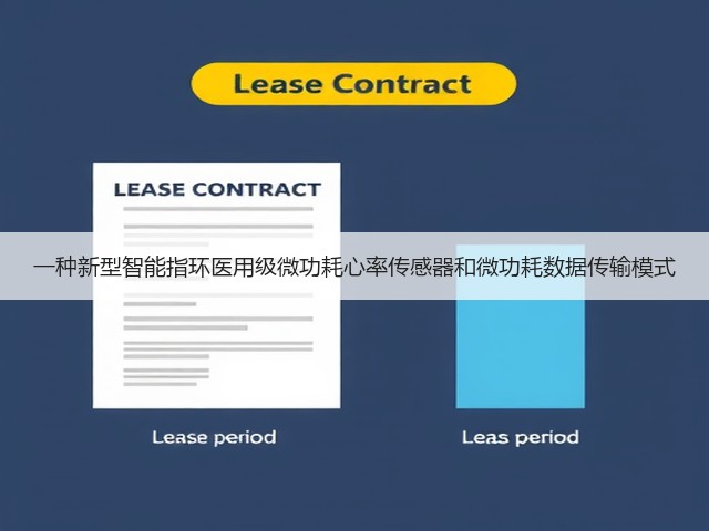 一种新型智能指环医用级微功耗心率传感器和微功耗数据传输模式(图2) 一种新型智能指环医用级微功耗心率传感器和微功耗数据传输模式(图2)