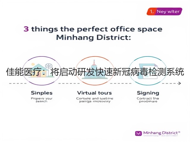 佳能医疗:将启动研发快速新冠病毒检测系统(图1) 佳能医疗:将启动研发快速新冠病毒检测系统(图1)