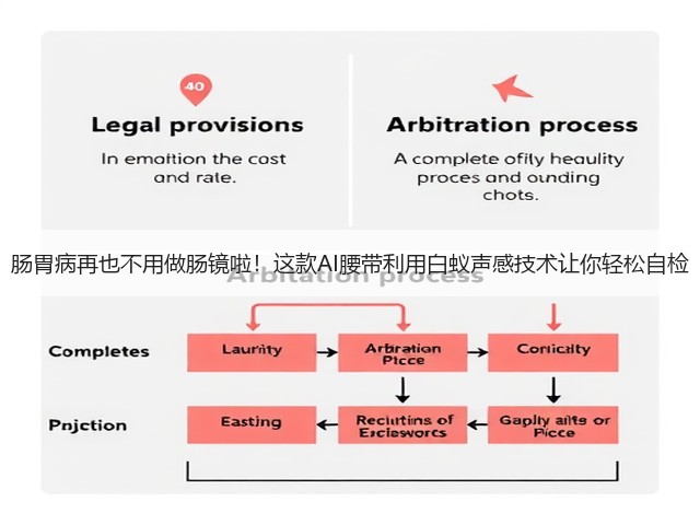 肠胃病再也不用做肠镜啦!这款AI腰带利用白蚁声感技术让你轻松自检(图2) 肠胃病再也不用做肠镜啦!这款AI腰带利用白蚁声感技术让你轻松自检(图2)