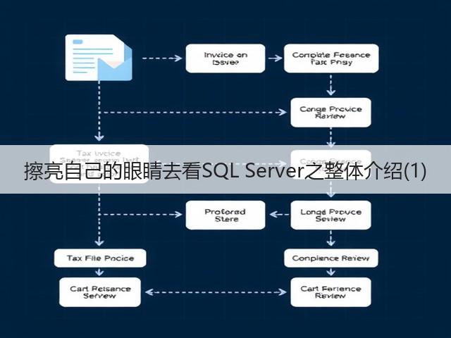 擦亮自己的眼睛去看SQL Server之整体介绍(1)(图3) 擦亮自己的眼睛去看SQL Server之整体介绍(1)(图3)