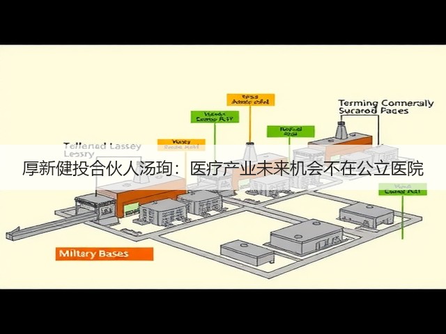 厚新健投合伙人汤珣:医疗产业未来机会不在公立医院(图2) 厚新健投合伙人汤珣:医疗产业未来机会不在公立医院(图2)