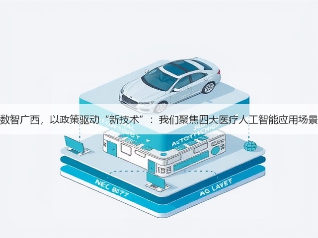 数智广西，以政策驱动“新技术”：我们聚焦四大医疗人工智能应用场景(图3)
