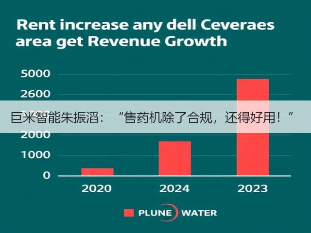 巨米智能朱振滔：“售药机除了合规，还得好用！”(图1)