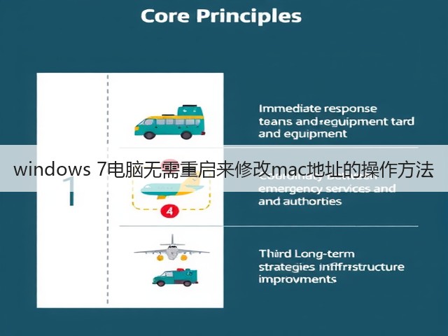 windows 7电脑无需重启来修改mac地址的操作方法(图3) windows 7电脑无需重启来修改mac地址的操作方法(图3)