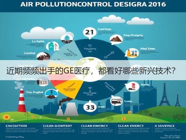近期频频出手的GE医疗,都看好哪些新兴技术?(图3) 近期频频出手的GE医疗,都看好哪些新兴技术?(图3)