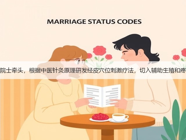 韩济生院士牵头,根据中医针灸原理研发经皮穴位刺激疗法,切入辅助生殖和疼痛领域(图1) 韩济生院士牵头,根据中医针灸原理研发经皮穴位刺激疗法,切入辅助生殖和疼痛领域(图1)