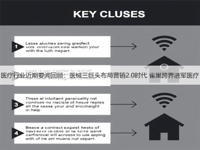 医疗行业近期要闻回顾：医械三巨头布局营销2.0时代 雀巢跨界进军医疗(图2)