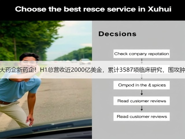 十大药企新药企!H1总营收近2000亿美金,累计3587项临床研究,围攻肿瘤(图1) 十大药企新药企!H1总营收近2000亿美金,累计3587项临床研究,围攻肿瘤(图1)