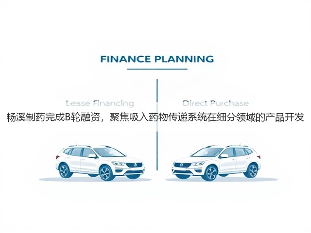 畅溪制药完成B轮融资，聚焦吸入药物传递系统在细分领域的产品开发(图3)