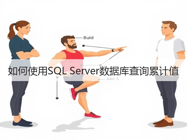 如何使用SQL Server数据库查询累计值(图2) 如何使用SQL Server数据库查询累计值(图2)