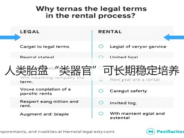 人类胎盘“类器官”可长期稳定培养(图3) 人类胎盘“类器官”可长期稳定培养(图3)