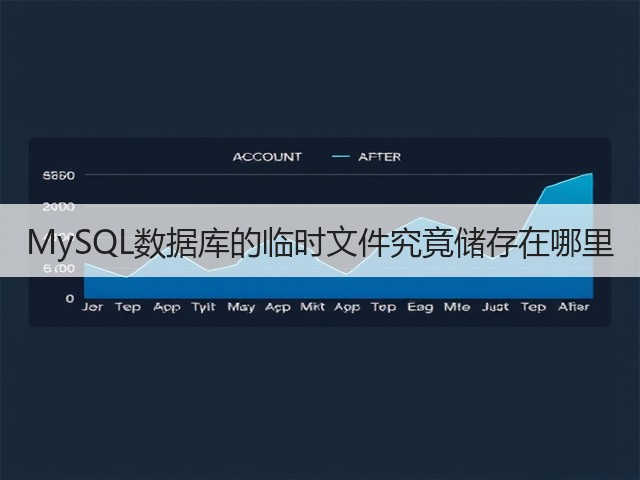 MySQL数据库的临时文件究竟储存在哪里(图3) MySQL数据库的临时文件究竟储存在哪里(图3)