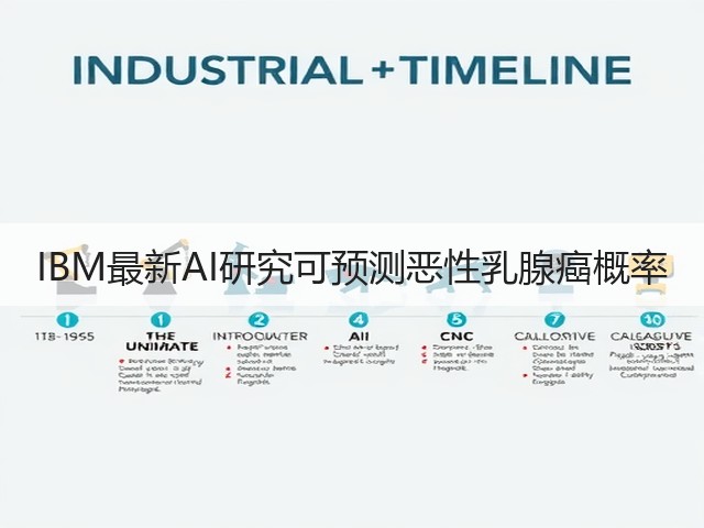 IBM最新AI研究可预测恶性乳腺癌概率(图3) IBM最新AI研究可预测恶性乳腺癌概率(图3)