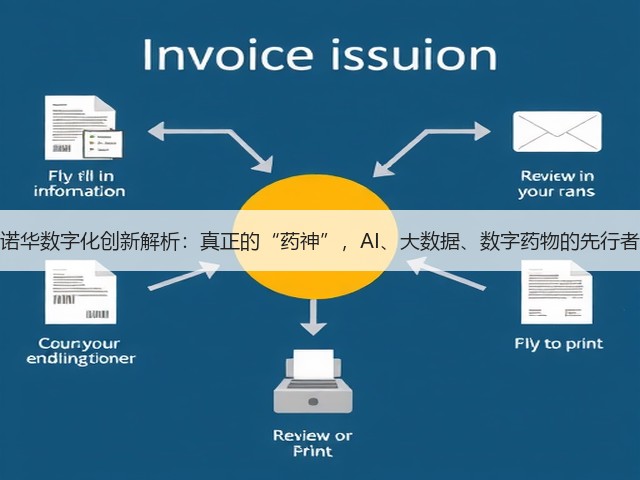 诺华数字化创新解析:真正的“药神”,AI、大数据、数字药物的先行者(图1) 诺华数字化创新解析:真正的“药神”,AI、大数据、数字药物的先行者(图1)