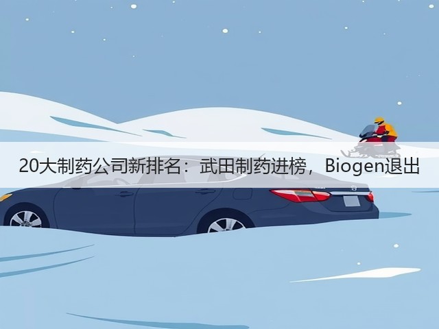 20大制药公司新排名:武田制药进榜,Biogen退出(图3) 20大制药公司新排名:武田制药进榜,Biogen退出(图3)