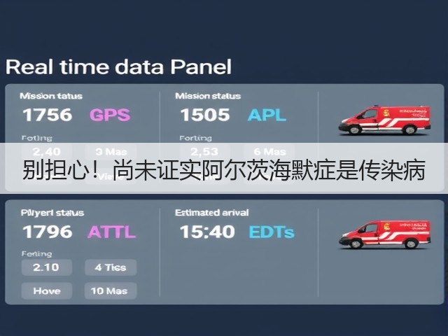 别担心!尚未证实阿尔茨海默症是传染病(图1) 别担心!尚未证实阿尔茨海默症是传染病(图1)