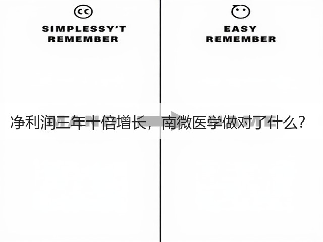 净利润三年十倍增长,南微医学做对了什么?(图1) 净利润三年十倍增长,南微医学做对了什么?(图1)