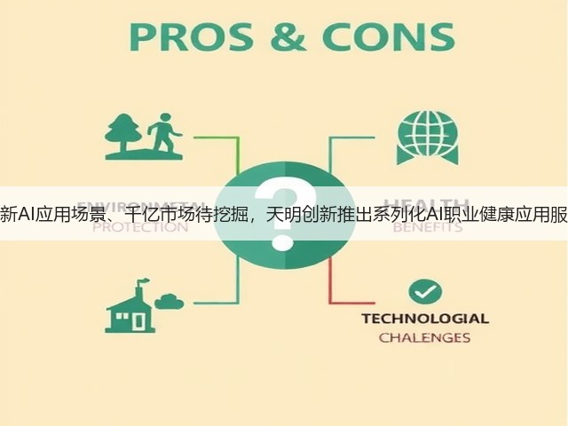 全新AI应用场景、千亿市场待挖掘，天明创新推出系列化AI职业健康应用服务(图3)