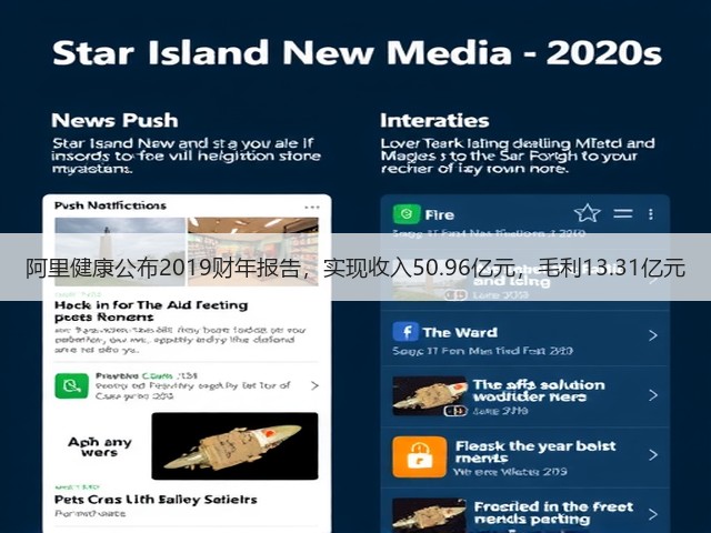 阿里健康公布2019财年报告,实现收入50.96亿元,毛利13.31亿元(图1) 阿里健康公布2019财年报告,实现收入50.96亿元,毛利13.31亿元(图1)