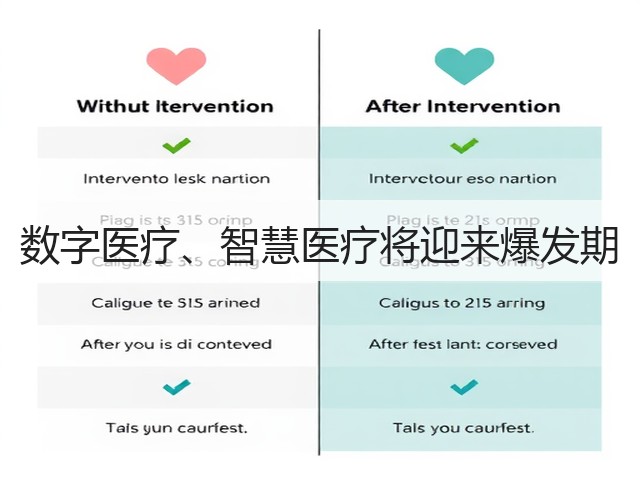 数字医疗、智慧医疗将迎来爆发期(图3) 数字医疗、智慧医疗将迎来爆发期(图3)
