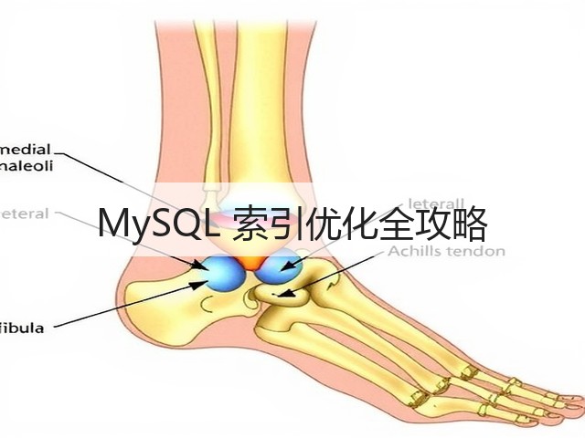 MySQL 索引优化全攻略(图3) MySQL 索引优化全攻略(图3)