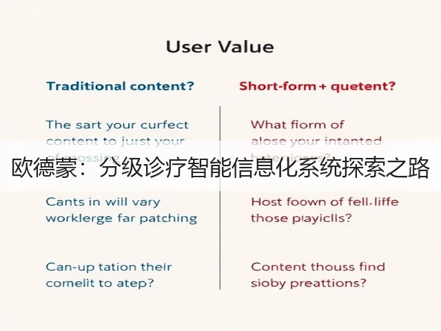 欧德蒙:分级诊疗智能信息化系统探索之路(图2) 欧德蒙:分级诊疗智能信息化系统探索之路(图2)
