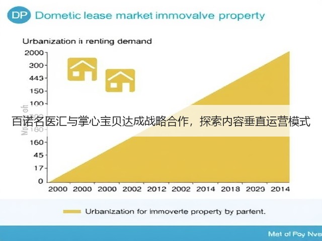 百诺名医汇与掌心宝贝达成战略合作，探索内容垂直运营模式(图1)
