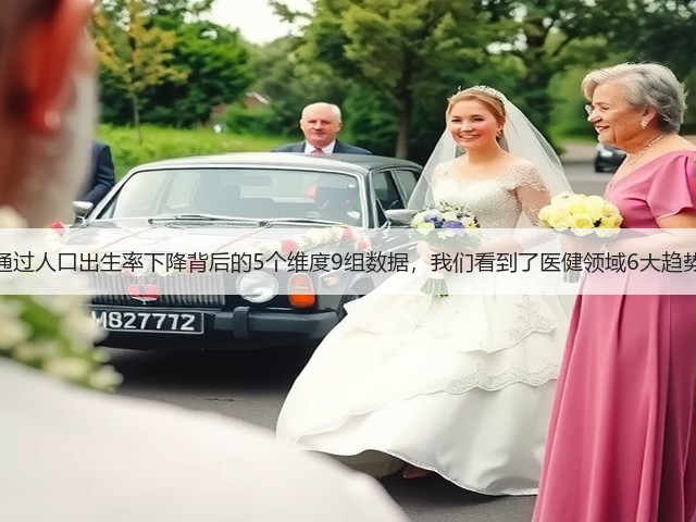 通过人口出生率下降背后的5个维度9组数据,我们看到了医健领域6大趋势(图2) 通过人口出生率下降背后的5个维度9组数据,我们看到了医健领域6大趋势(图2)